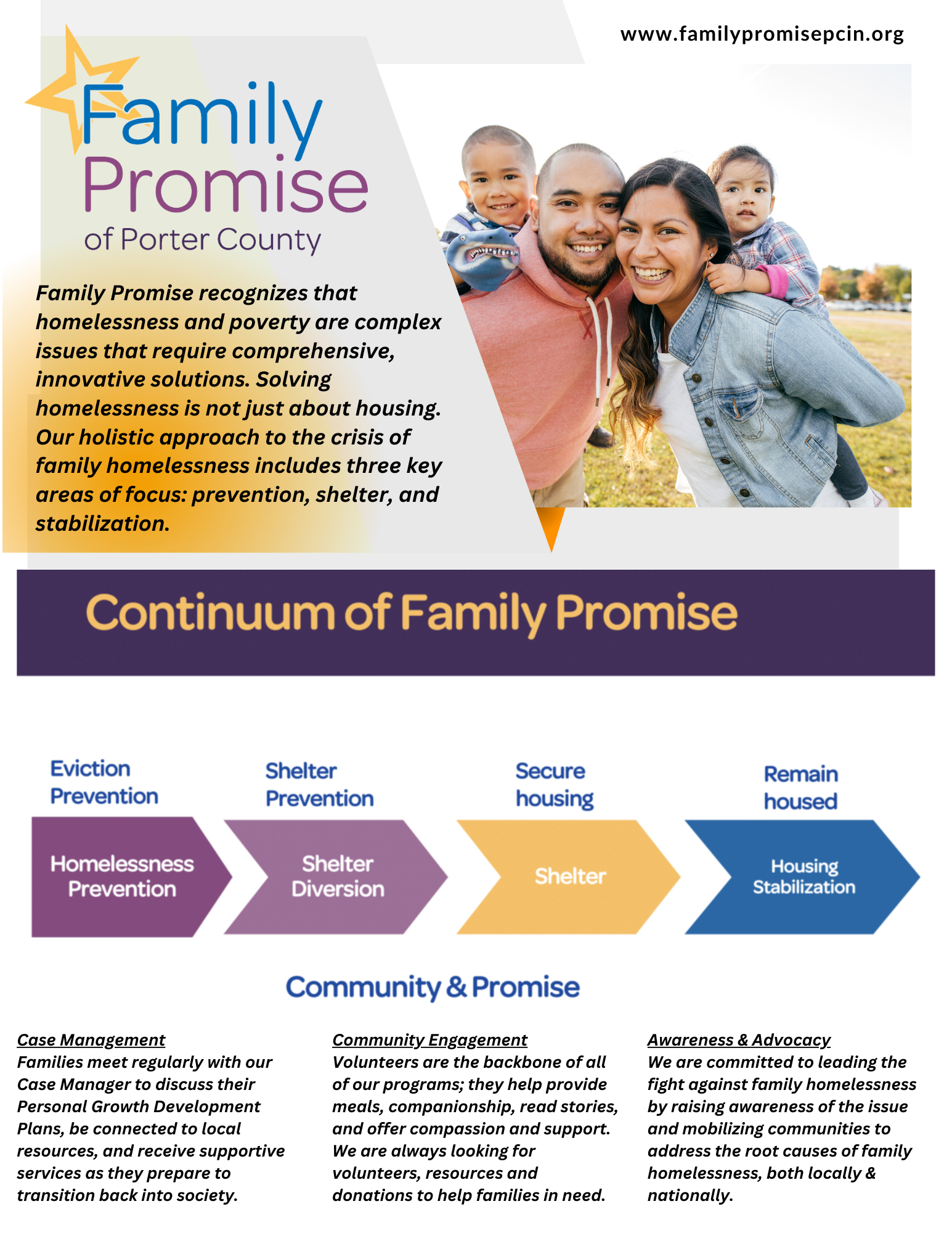 Family Promise - Program Overview - 2