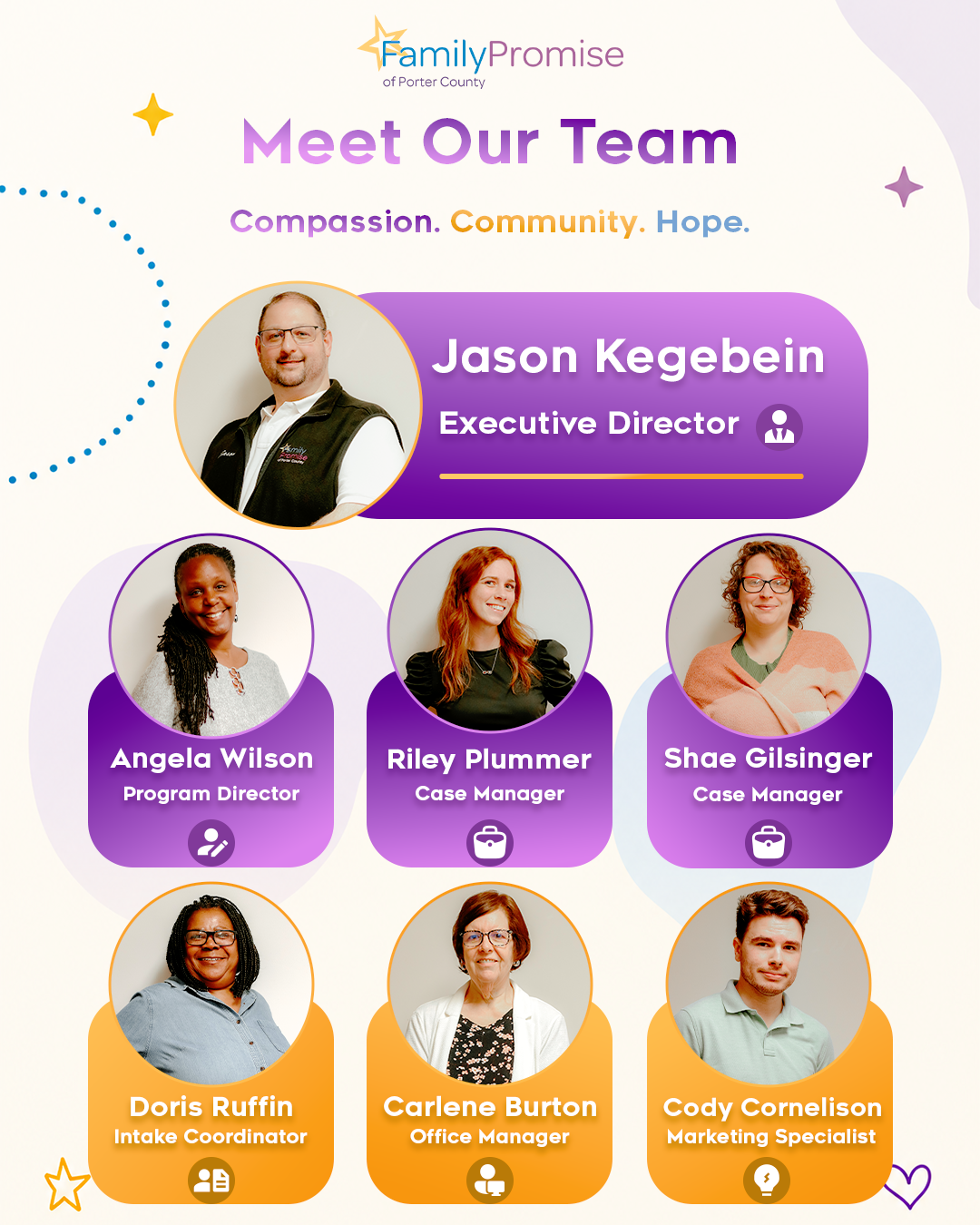 FamilyPromiseStaffGraphicNew